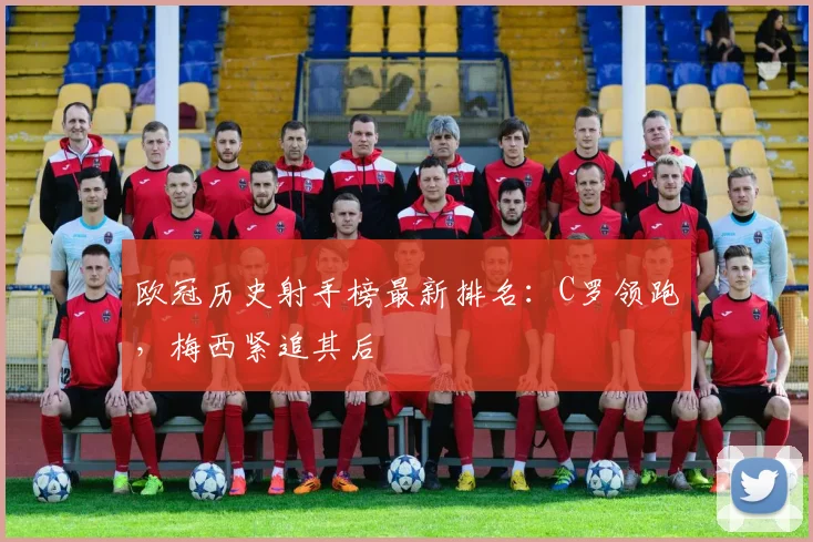 欧冠历史射手榜最新排名：C罗领跑，梅西紧追其后